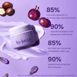 Clearance Vinoberry Enriched Bakuchiol Nourishing Cream Feuchtigkeitscremes|Hauptzutat
