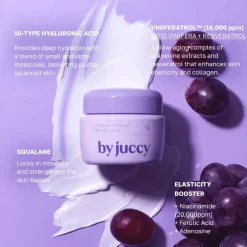 Sale Vinoberry Moisture Firming Cream Feuchtigkeitscremes|Hauptzutat
