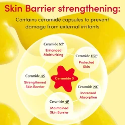 Clearance Vitamin Illuminating Serum Clean Beauty|Hauptzutat