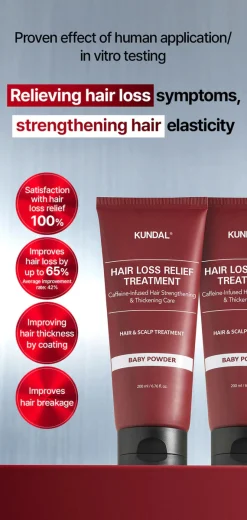 Best 10x Caffeine Strengthening Treatment White Musk Haarprobleem|Vegane Haarpflege