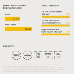 Hot Yuja Niacin Anti-Blemish Serum Hauptzutat|Anti-Unreinheiten-Serum