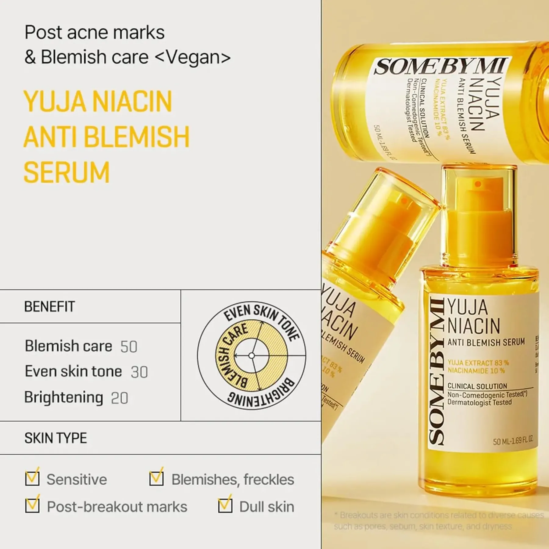 Hot Yuja Niacin Anti-Blemish Serum Hauptzutat|Anti-Unreinheiten-Serum