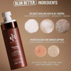 Clearance Yummy Skin Liquid Blurring Setting Spray 100 ml. Fixier Spray|Setting Spray