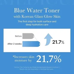Sale Zero Pore Toner Vegan Pflege|Toners